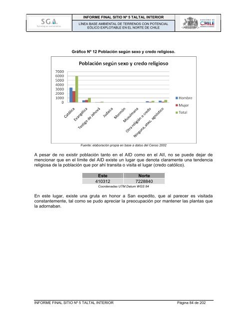 Informe Completo - Ir al sitio antiguo