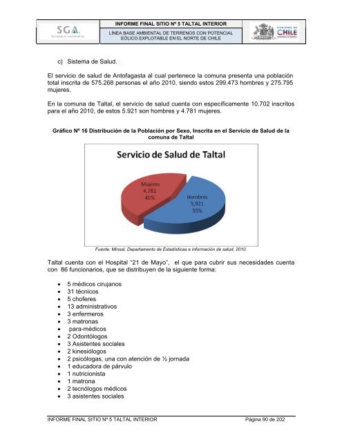 Informe Completo - Ir al sitio antiguo