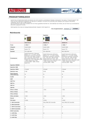 PRODUKTVERGLEICH - WinHelpline