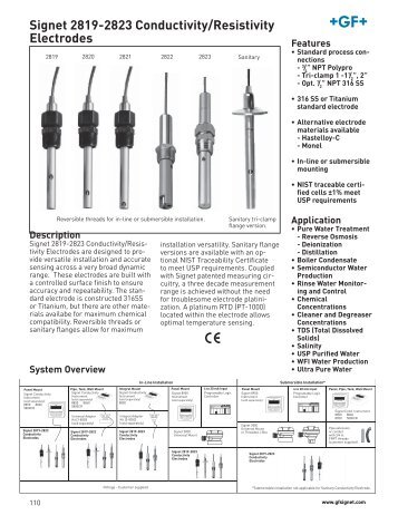 Signet 2819-2823 Conductivity/Resistivity Electrodes - Peterss