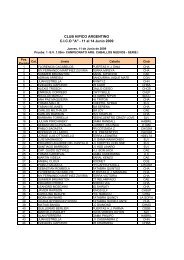 Participantes - Club Hipico Argentino