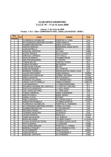 Participantes - Club Hipico Argentino