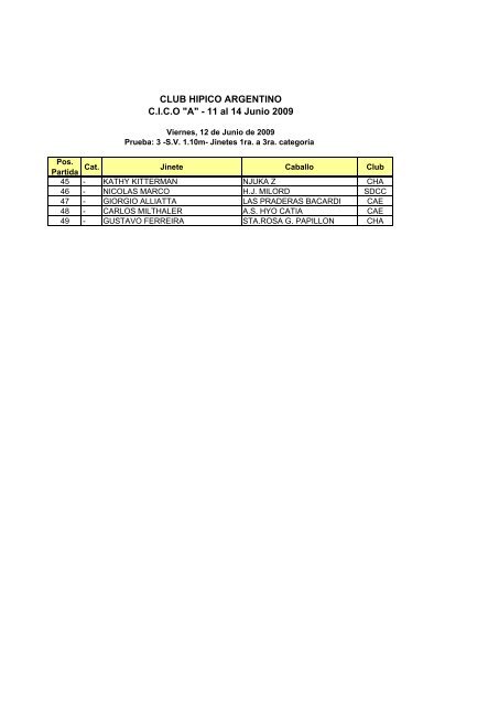 Participantes - Club Hipico Argentino