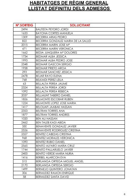 habitatges de rÃ¨gim general llistat definitiu dels admesos