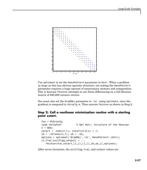 What Is Optimization Toolbox?