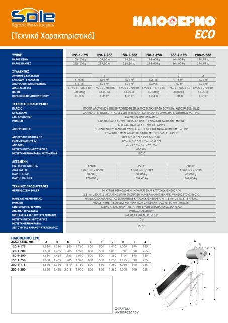 SOLE Iliothermo A4 - SynPower