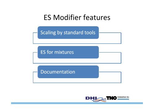 ES-Modifier