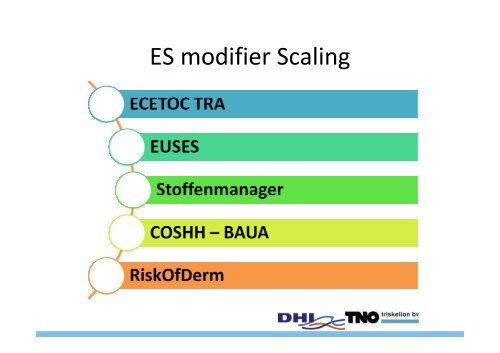 ES-Modifier