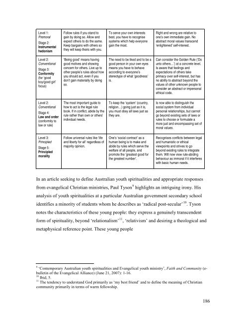 Introductory notes for readers of this thesis - Theses - Flinders ...