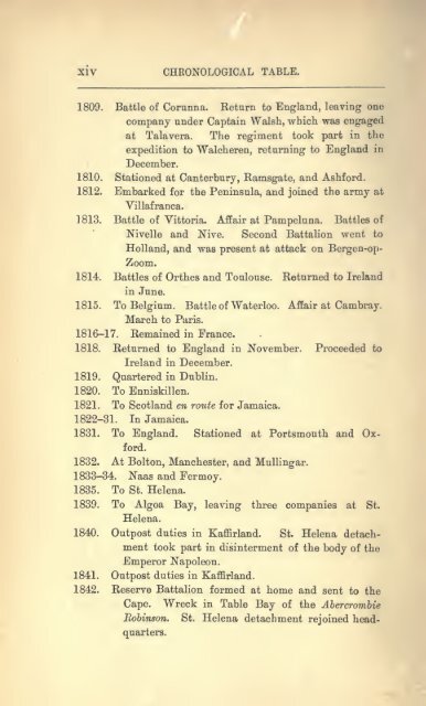 Historical records of the 91st Argyllshire ... - waughfamily.ca