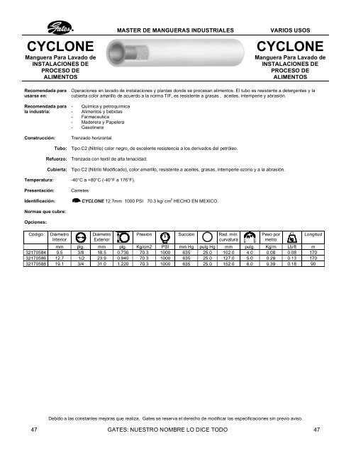 Mangueras para VARIOS USOS - LSR Distribuidor