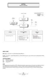 Organigramme de propriÃ©tÃ© - ASTRAL - Structure corporative - CRTC