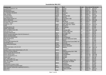 Ausstellerliste (.pdf) - Wild und Hund