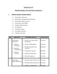 Borang checklist proses kerja