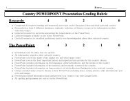 Country POWERPOINT Presentation Grading Rubric Research: 4 3 ...