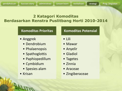 Administrasi - Hortikultura