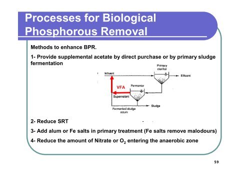 Chapter 4: Activated Sludge Modelling - IqTMA-UVa