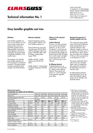 Techn. Information (PDF) - CLAAS GUSS GmbH