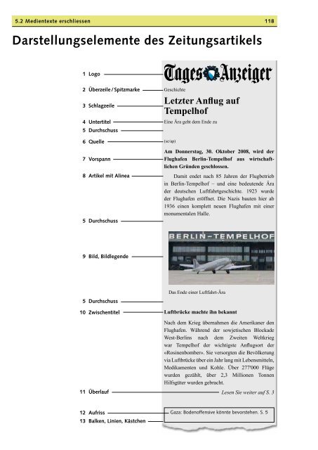 Aufbau Der Titelseite Einer Zeitung Darstellungselemente des Zeitungsartikels