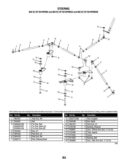 2001 XC800SP Parts Manual - Fairbanks Snow Travelers