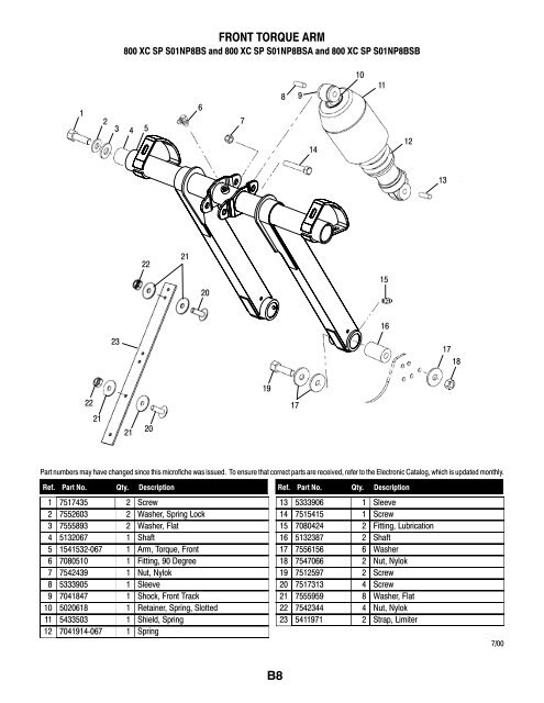 2001 XC800SP Parts Manual - Fairbanks Snow Travelers