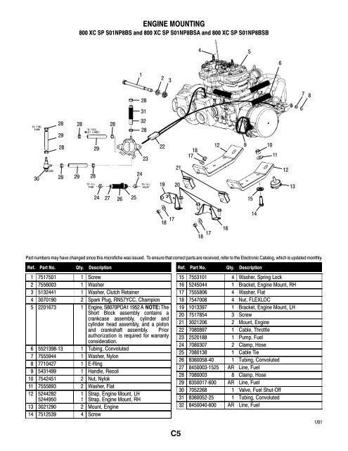 2001 XC800SP Parts Manual - Fairbanks Snow Travelers