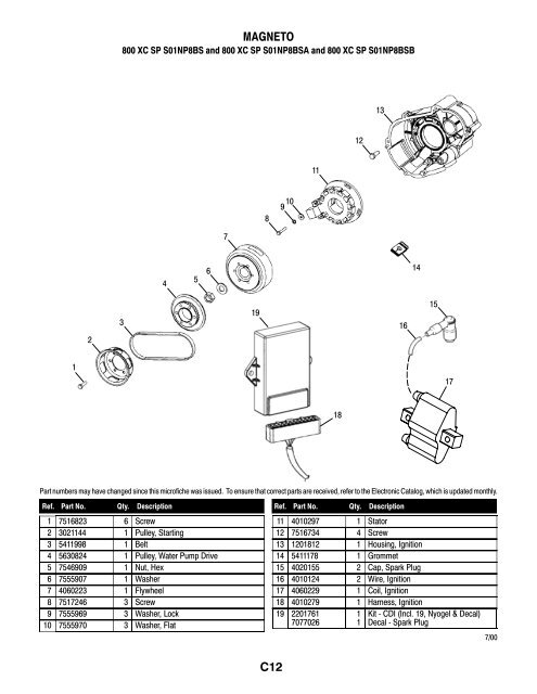 2001 XC800SP Parts Manual - Fairbanks Snow Travelers