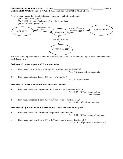 Chemistry B Moles Packet