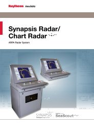 Synapsis Radar/ Chart Radar - Raytheon AnschÃ¼tz