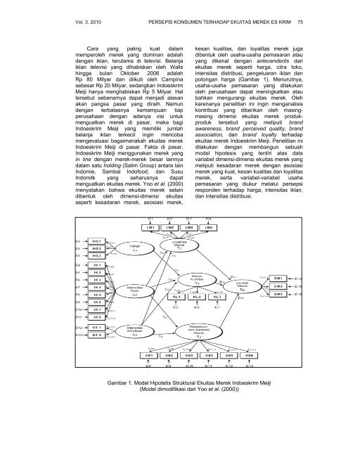 artikel lengkap (PDF) - Departemen Ilmu Keluarga dan Konsumen ...