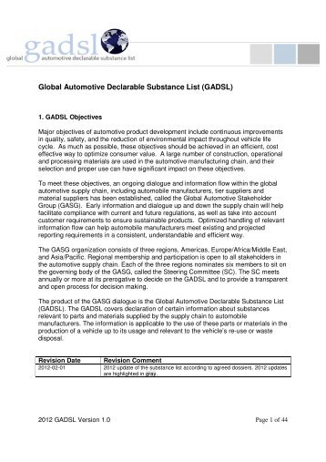 2012 GADSL list - RSJ Technical Consulting