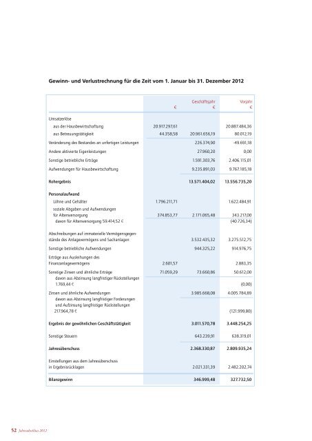 Schulter an Schulter voran - Wohnungsgenossenschaft von 1904 eG