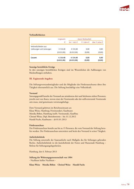 Schulter an Schulter voran - Wohnungsgenossenschaft von 1904 eG