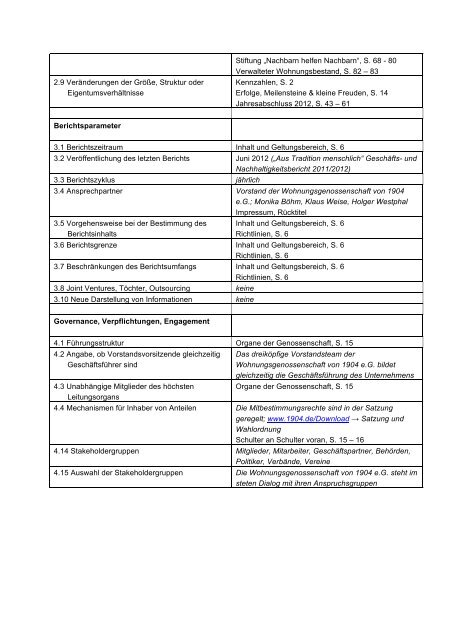 Schulter an Schulter voran - Wohnungsgenossenschaft von 1904 eG