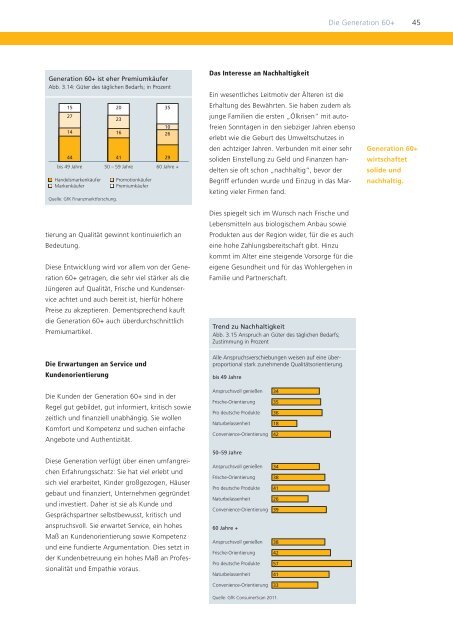 SCHUFA Kredit-Kompass 2012