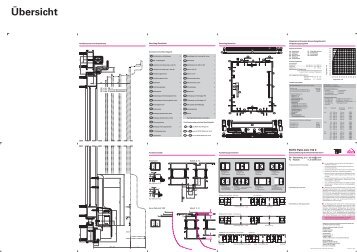 ROTO Patio ALU 150 Z