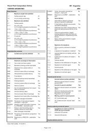 Kazakhstan - Parcel Post Compendium