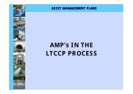 Asset Management LTCCP - LAPA