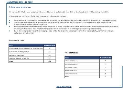 Jaarverslag 2010 - Lokale Politie