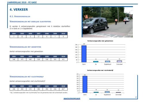 Jaarverslag 2010 - Lokale Politie