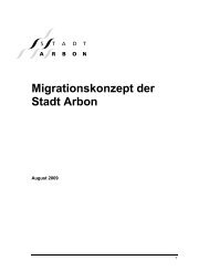 Migrationskonzept der Stadt Arbon