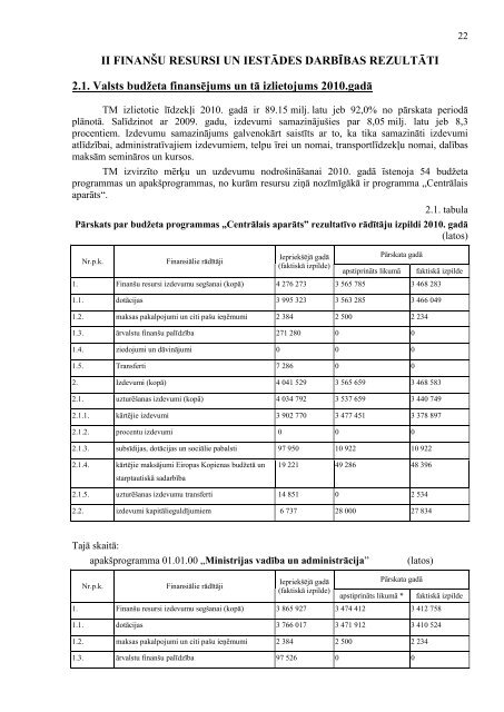 Tieslietu ministrijas 2010. gada publiskais pÄrskats (pdf.)