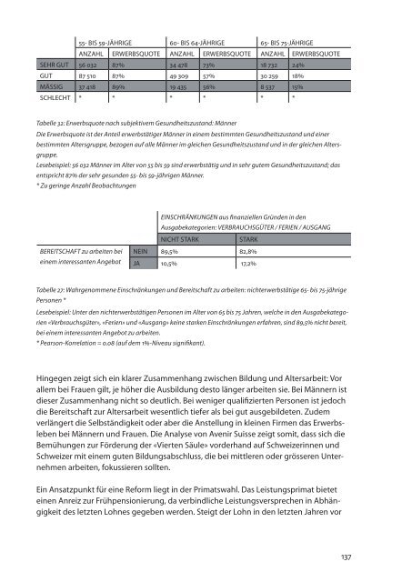 Quellenverzeichnis - The Sustainability Forum