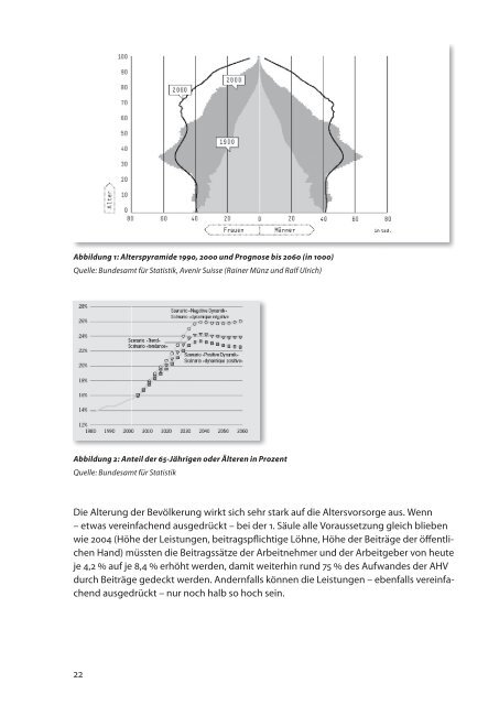 Quellenverzeichnis - The Sustainability Forum