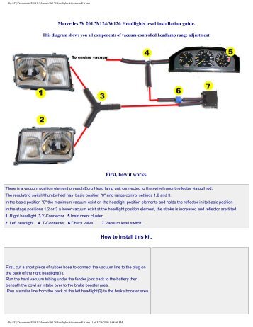 Mercedes W 201/W124/W126 Headlights level ... - w-124.info