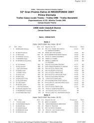 Giornata - Atletica Trento