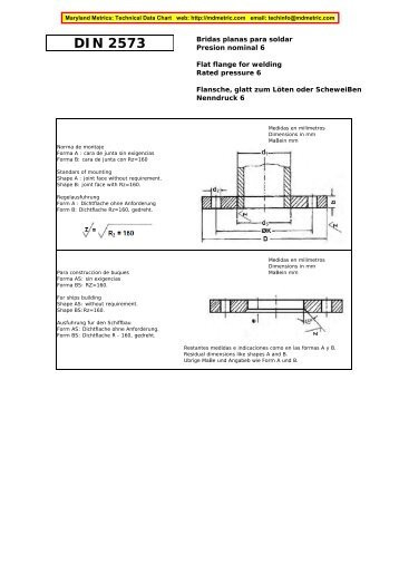 DIN 2573 - Maryland Metrics