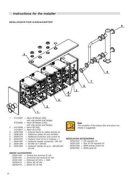 Installation Manual - Unical Lattner Condensing Hot Water Boilers