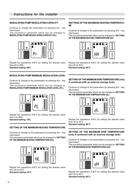 Installation Manual - Unical Lattner Condensing Hot Water Boilers