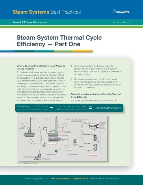 Steam System Thermal Cycle Efficiency - Swagelok - Energy Advisors